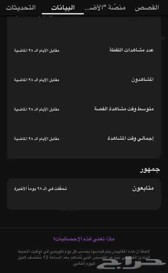 ملف تعريفي مثل المشاهير و اكسبلور 4