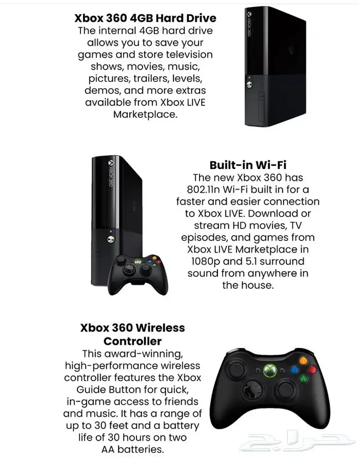 Microsoft Xbox 360 S 4GB System 2