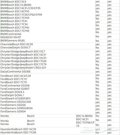 V2.5.6 DTCRemover2 لازالة كودات الاعطال بالماكينة والجير 18