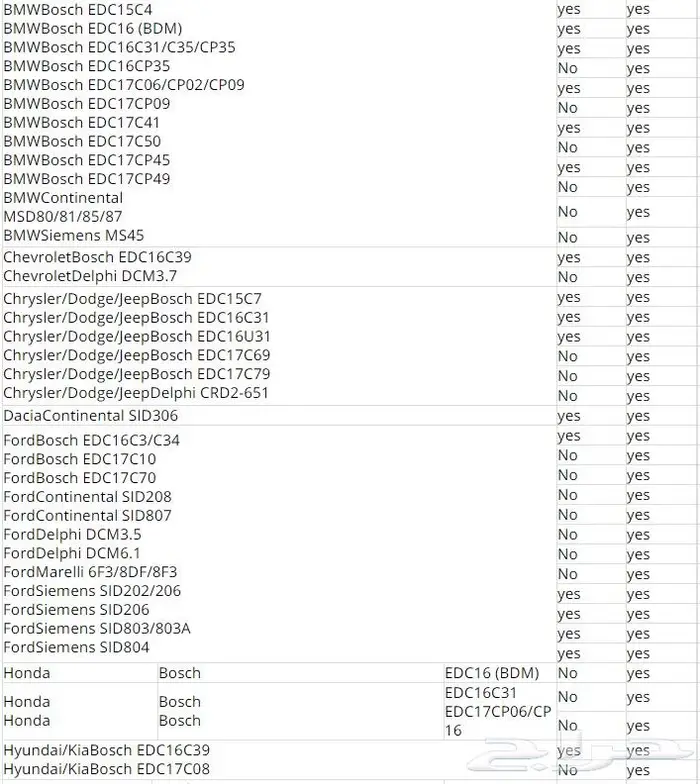 V2.5.6 DTCRemover2 لازالة كودات الاعطال بالماكينة والجير 18