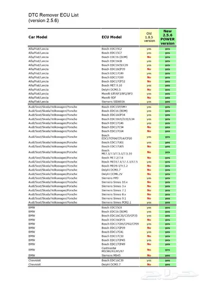 V2.5.6 DTCRemover2 لازالة كودات الاعطال بالماكينة والجير 14