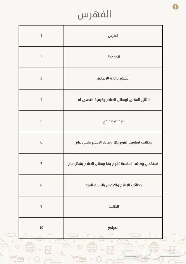 بحوث - اعمال الكترونيه - عروض تقديمه - بحوث قصيرة 1