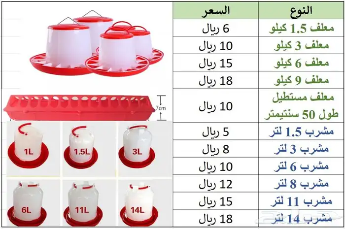 فقاسة بدون مكيف تقسيط فقاسات شحن مجاني ضمان سنتين 11