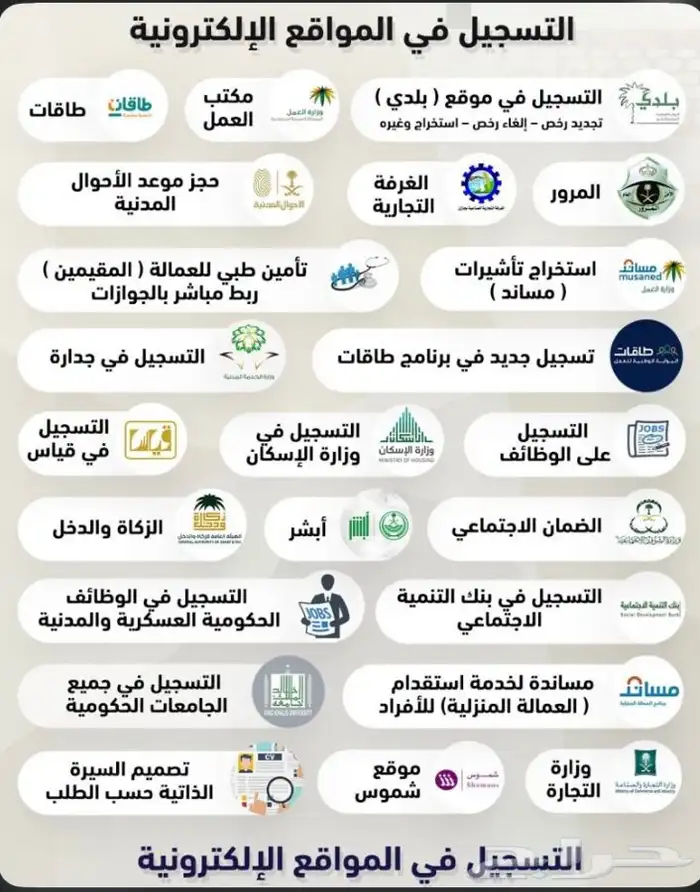 خدمات الالكترونية والمحاكم 1