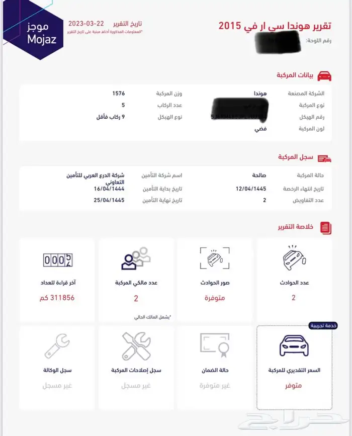 هوندا 2015 6