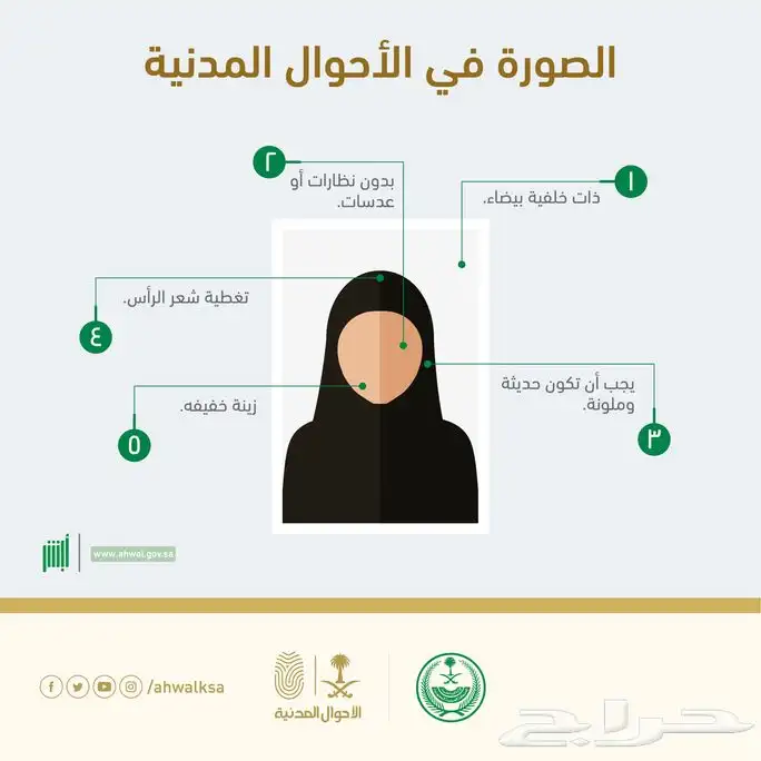 تجديد بطاقه الأحوال 3