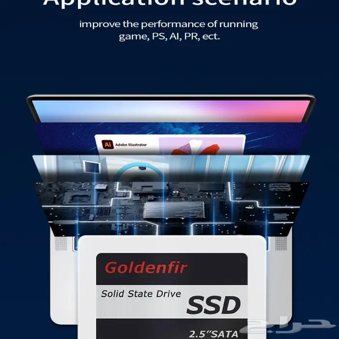 SSD Goldenfir - لأفضل أداء للابتوبك 500 GB و512 و1 تيرابايت 0