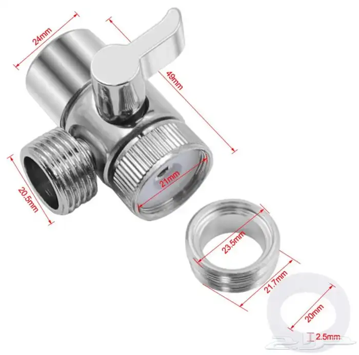 بديل الشطاف للمسافر لاوربا وتركيا 3