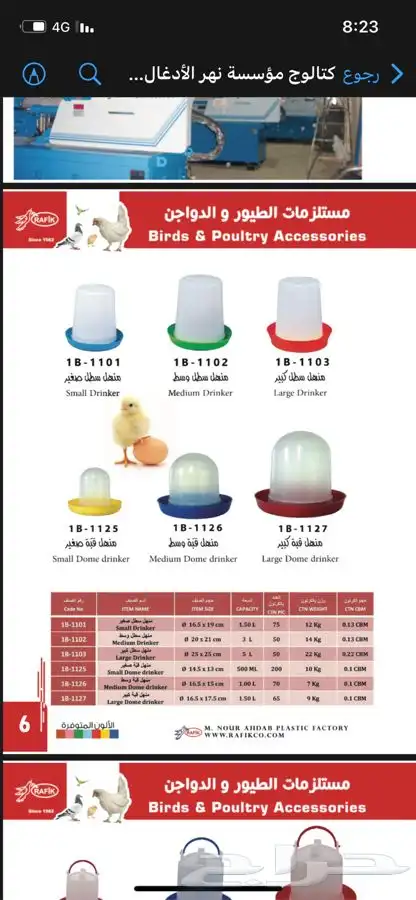 مستلزمات القطط والحيوانات الأليفة للجملة والكميات شركة مختصة 48