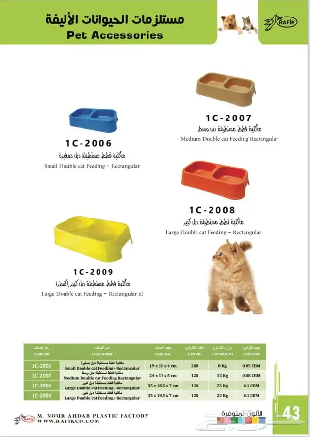 مستلزمات القطط والحيوانات الأليفة للجملة والكميات شركة مختصة 25