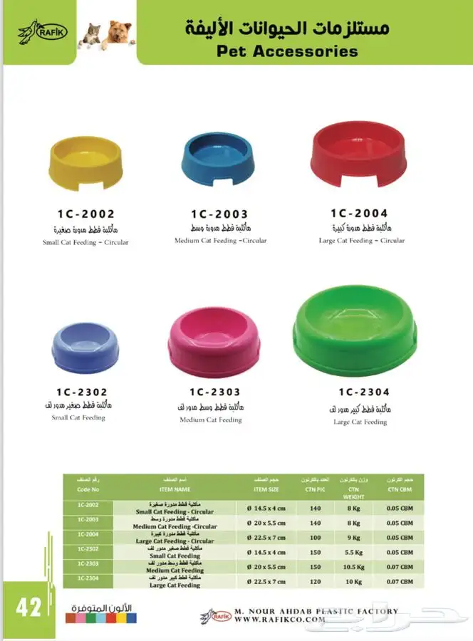 مستلزمات القطط والحيوانات الأليفة للجملة والكميات شركة مختصة 26