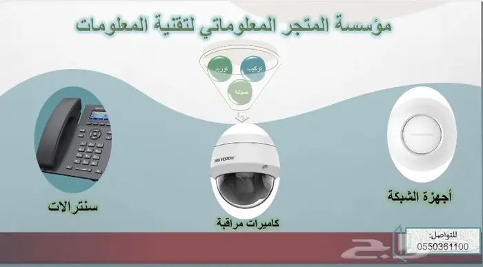 تركيب سنترال IP بالرياض 0