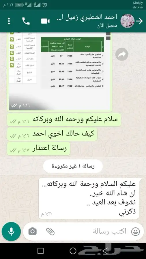 ذبيحتك لبيتك حري بري فاخر - سواكني 14