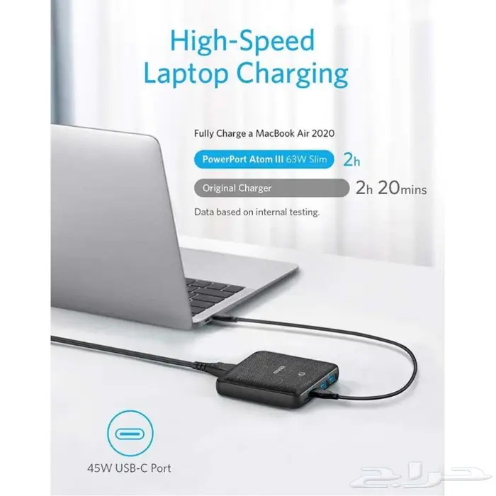 شاحن أنكر 63W سريع ونحيف   4 منافذ PD USB أصلي 1