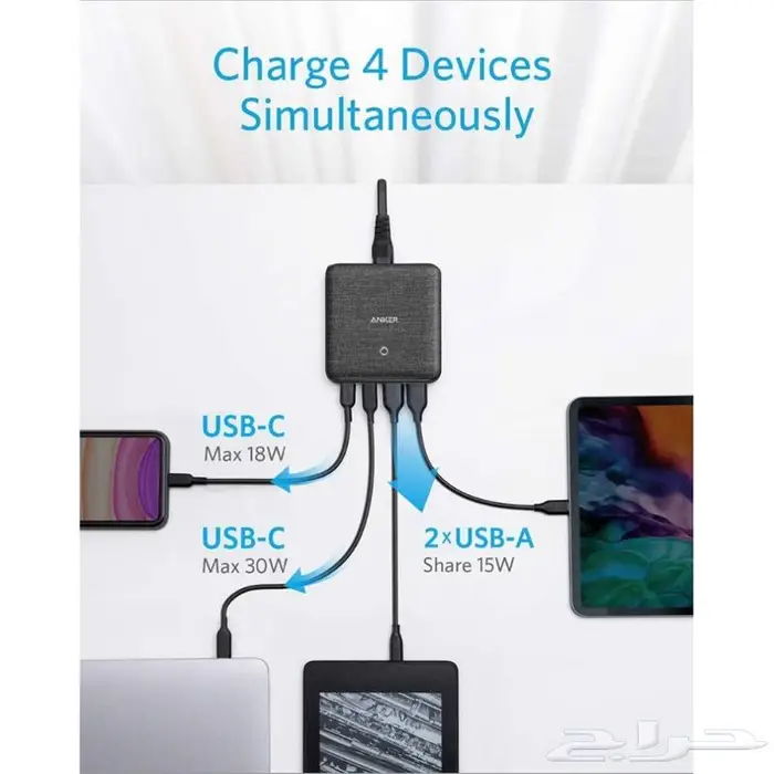 شاحن أنكر 63W سريع ونحيف   4 منافذ PD USB أصلي 2