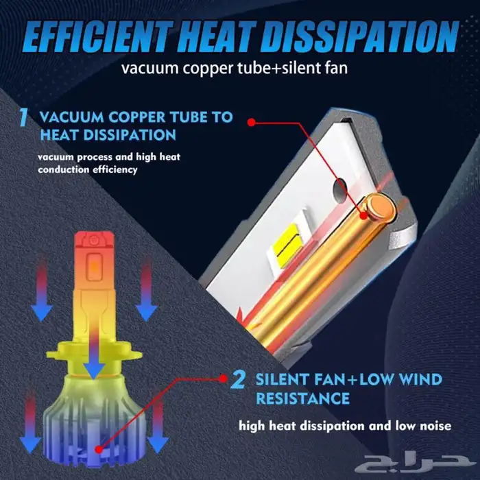 اقوى لمبات ليد تركب على اغلب السيارات 2