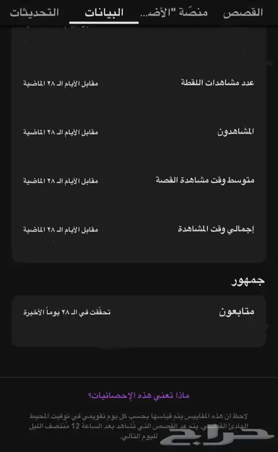ملف تعريفي مثل المشاهير و اكسبلور 4