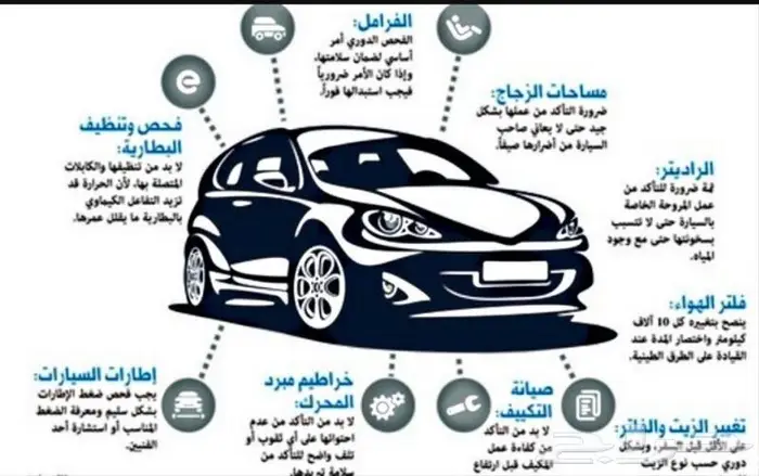 فحص السيارات والبرمجة المتنقل 0