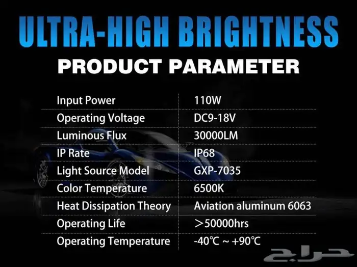 اقوى لمبات ليد تركب على اغلب السيارات 2