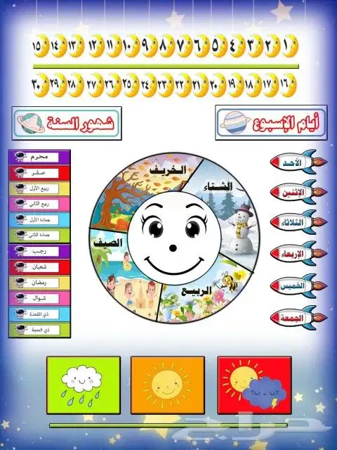 طباعة استكر مطبوعات بنر فواتير 7