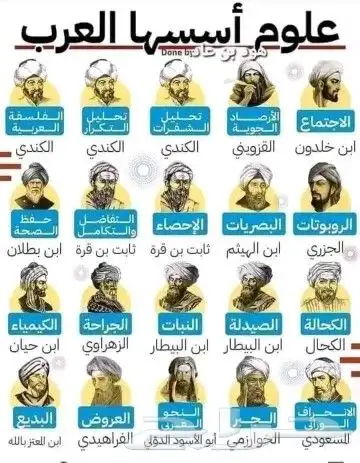 برمجة  هندسة حاسبات احصاء علوم كمياء رياضيات. 6