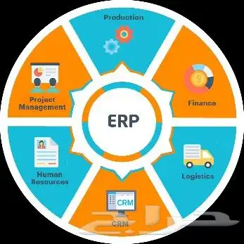 برنامج حسابات ERP SYSTEM 1