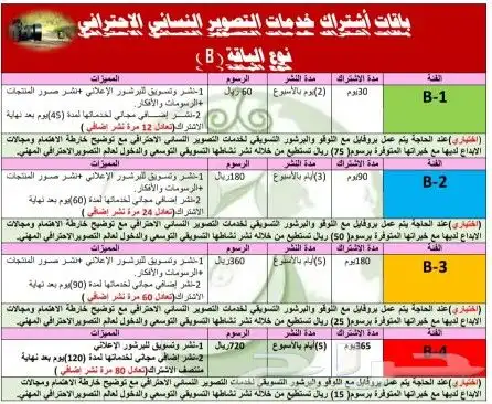 مصورات نسائية 17
