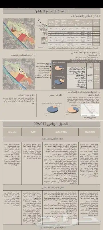 أبحاث ومشاريع ورسائل ماجستير ودكتوراه وواجبات 15