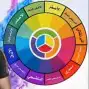 ديكورات الوان العالمية 64