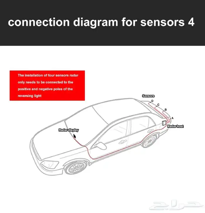 حساسات خلفية نظام رادار لوقوف 3