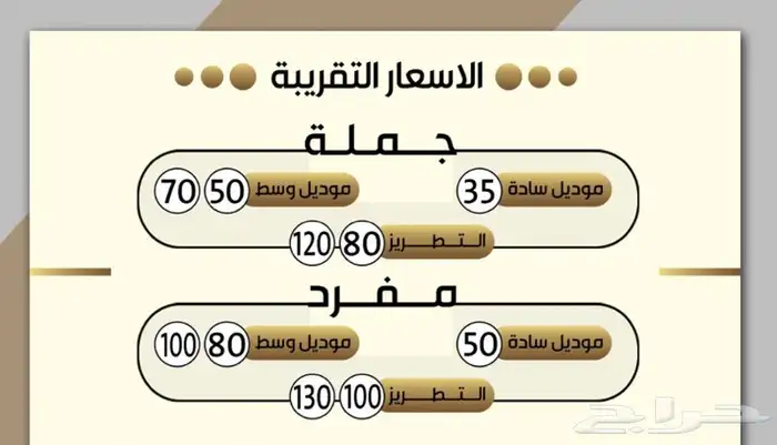 تفصيل عبايات حسب الطلب اسعار جملة للمصممات 1