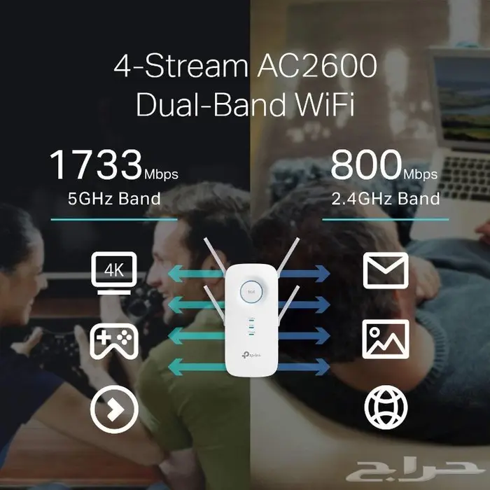 تي بي لينك AC2600 موسع واي فاي (RE650) 10