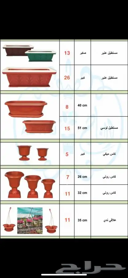 مراكن زراعية 21