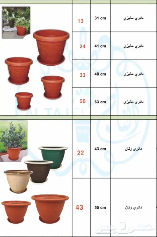 مراكن زراعية 10