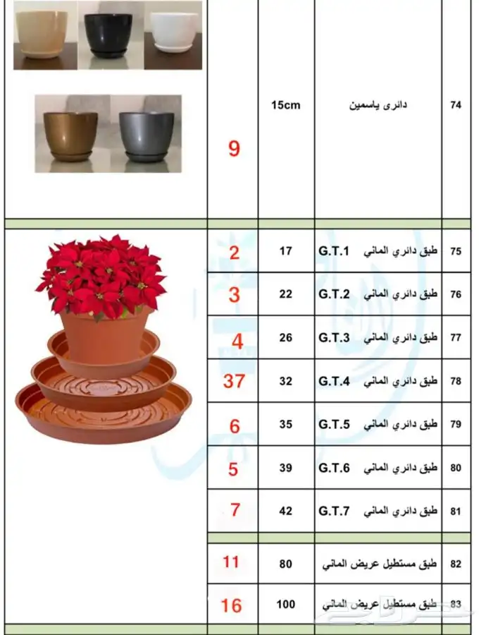 مراكن زراعية 9