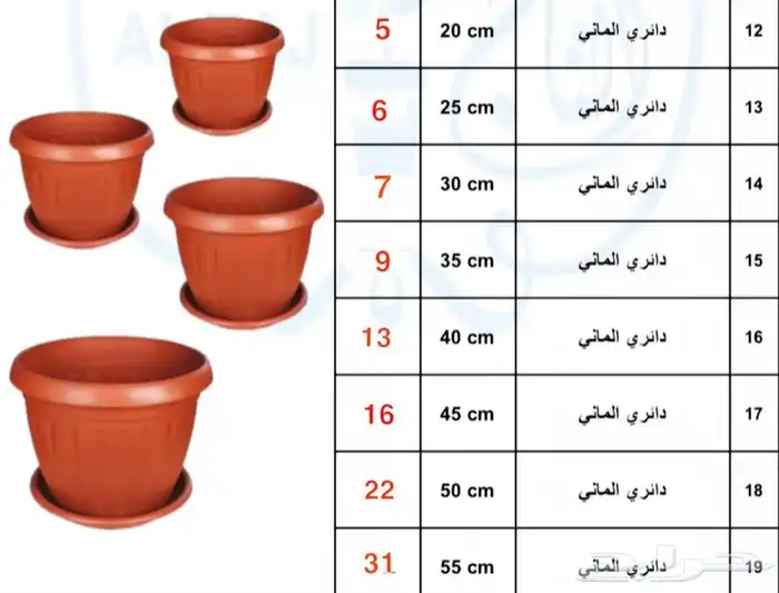 مراكن زراعية 6