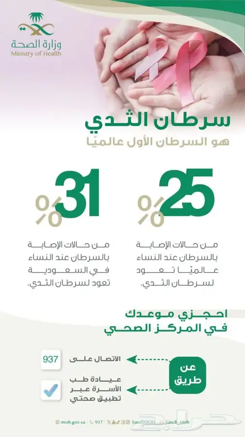 بروش  بنز التوعية بسرطان الثدي 1