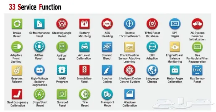 Launch جهاز فحص لانش برو اس إي Pro SE x431 2023 5