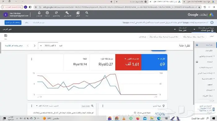 خبير متخصص في جوجل اعلانات قوقل تحقيق اعلي مبيعات يوميا 5