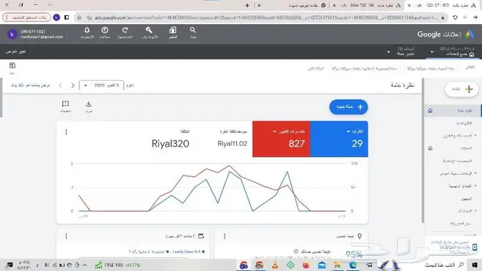 خبير متخصص في جوجل اعلانات قوقل تحقيق اعلي مبيعات يوميا 0