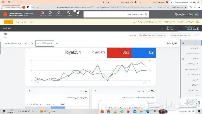 خبير متخصص في جوجل اعلانات قوقل تحقيق اعلي مبيعات يوميا 1