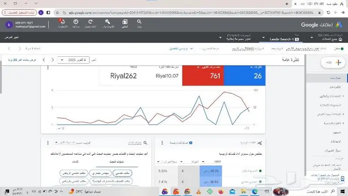 خبير متخصص في جوجل اعلانات قوقل تحقيق اعلي مبيعات يوميا 7