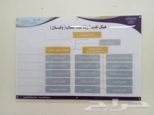 لوحات إعلانية للدعاية والاعلان.. حروف بارزه تصنيع و تركيب 20