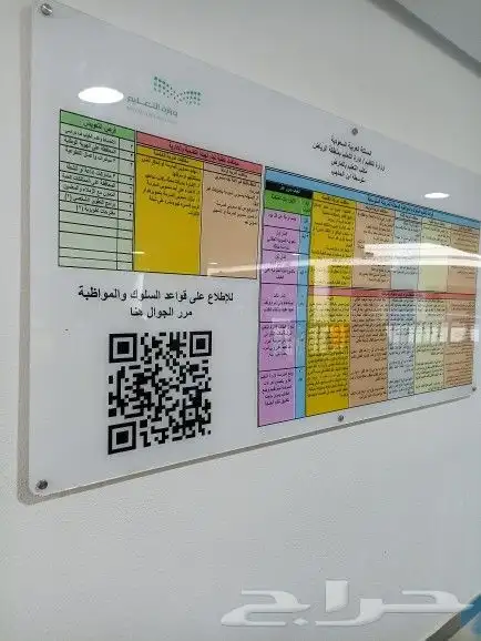 لوحات تعريفة لوحات اكرليك بطاقات lD 0