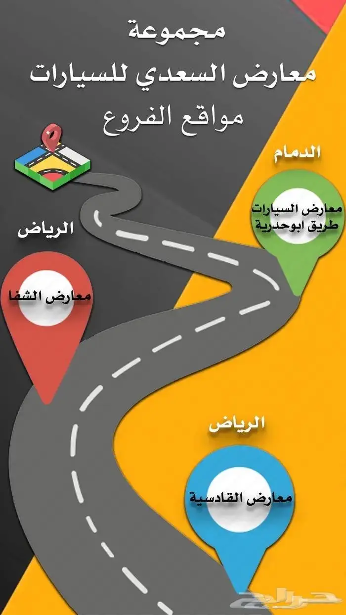 تويوتا انوفا بنزين 2025 كاش وايجار بالتمليك بنوك وشركات 19
