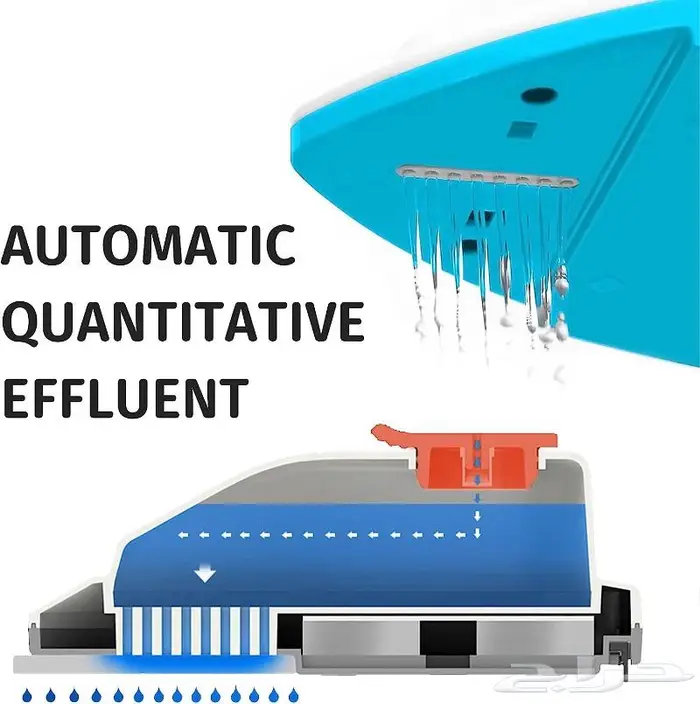 ممسحة زجاج مغناطيسية مزدوجة 5