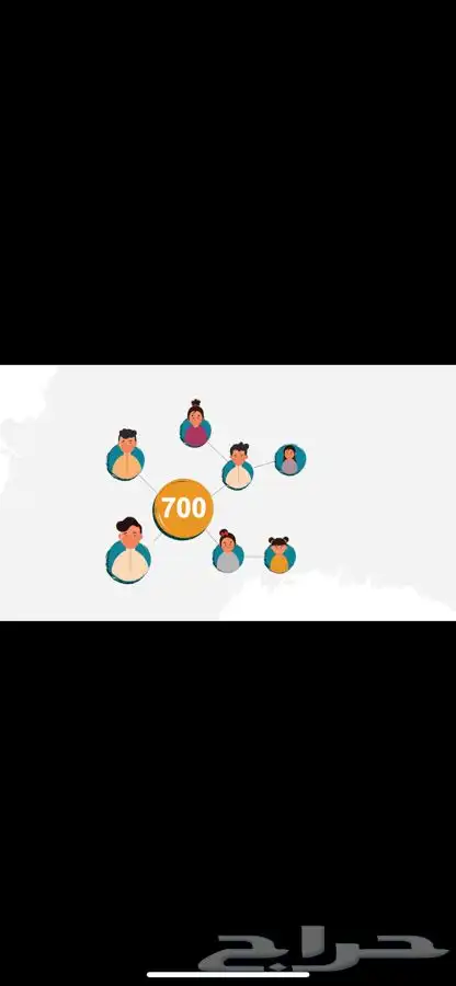 تصميم موشن جرافيك 0