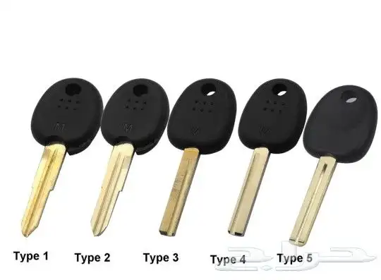 مفتاح إضافي مفتاحك ضايع لا تشيل هم 2