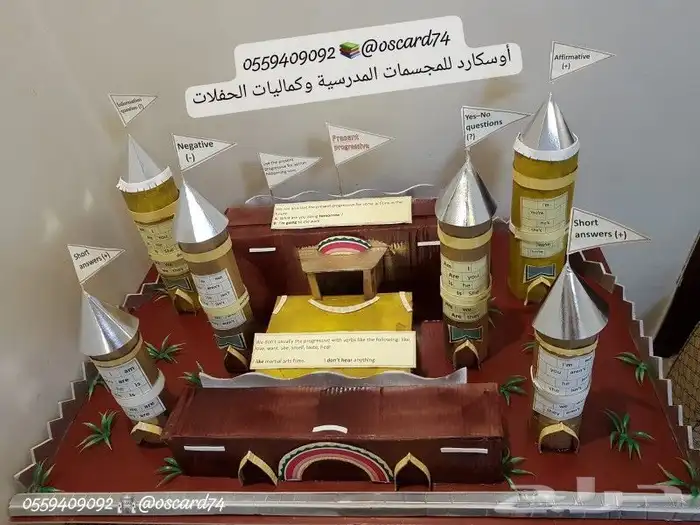 مجسمات مدرسية مشاريع تخرج اعمال وانشطة للطالب والمعلم 0