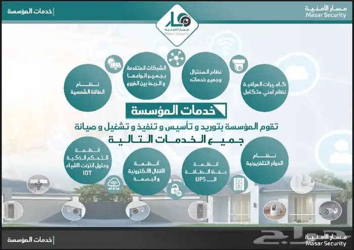 كاميرات مؤسسة مسار الأمنية 0